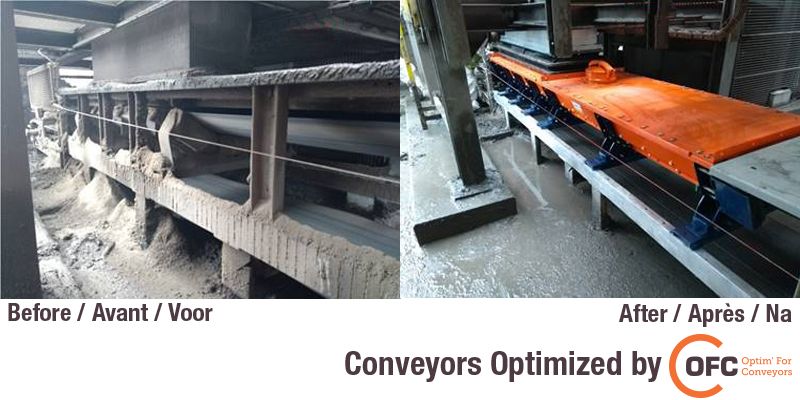 Avant et après : convoyeur encrassé de poussière grise, puis auge orange propre. « Conveyors Optimized by OFC »