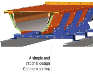Cutaway drawing of a trough: a simple and rational design, optimum sealing