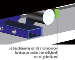 3D-schema: 'De bescherming van de inspringende hoeken garandeert de veiligheid van de gebruikers'